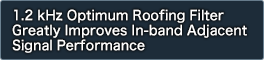 1.2 kHz Optimum Roofing Filter Greatly Improves In-band Adjacent Signal Performance