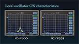 Local oscillator C/N characteristics