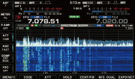 Spectrum scope with waterfall