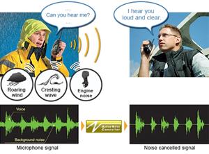 Experience the Advantage of Icom’s Active Noise Cancelling Technology on its latest VHF/DSC range